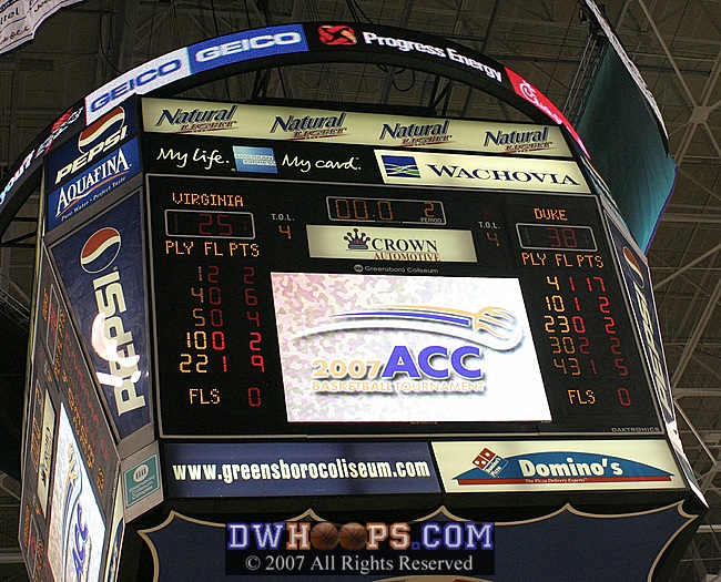 Halftime - Duke 38, UVa 25