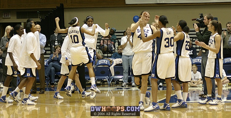 Duke Intros