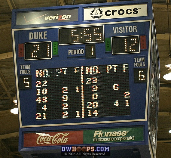 The Duke Pep Band recognized this rare super palindrome of score and time.