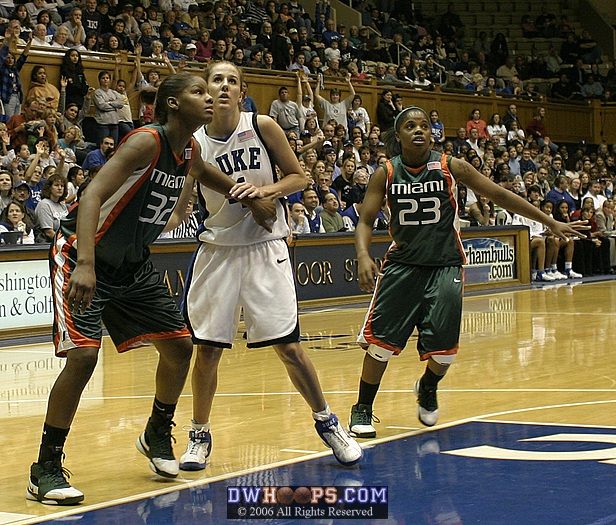Birttany Denson, Abby Waner, and Latoya Cunningham are prepared should a Duke free throw miss.