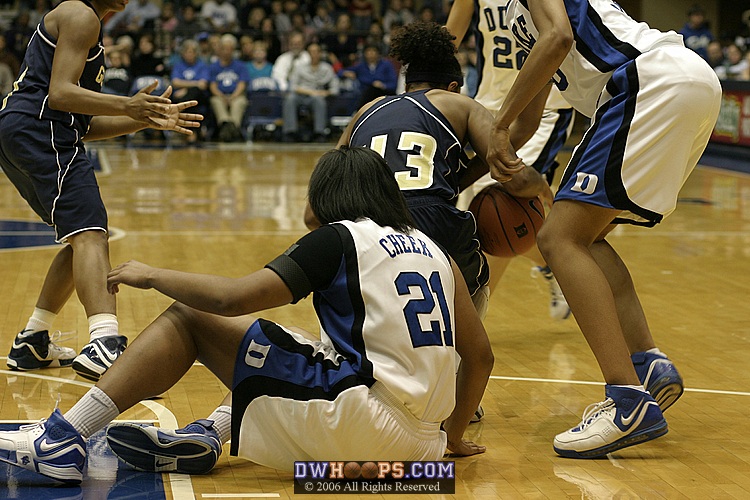 Struggle for a loose ball at Duke's end