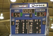 All 9 Duke players who played in the first half scored.  Two Clemson players had more fouls than points.