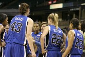 Duke huddle