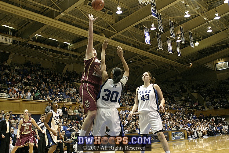 Ress scores over Gay