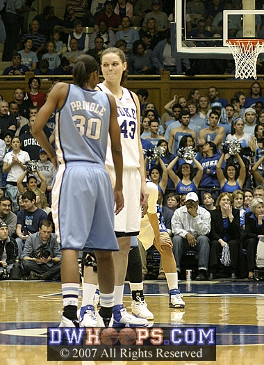 Waiting for Tipoff 2