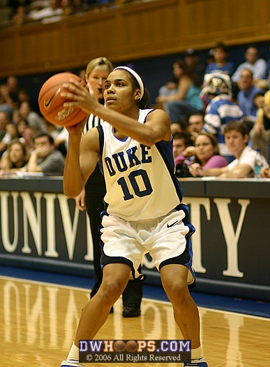 Duke vs. Premier Players (Exhibition)