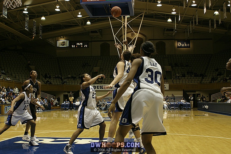 Duke vs. Premier Players (Exhibition)