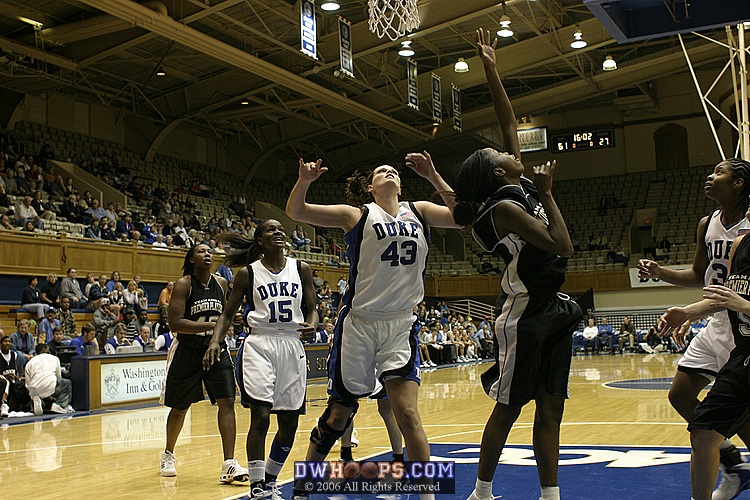 Duke vs. Premier Players (Exhibition)