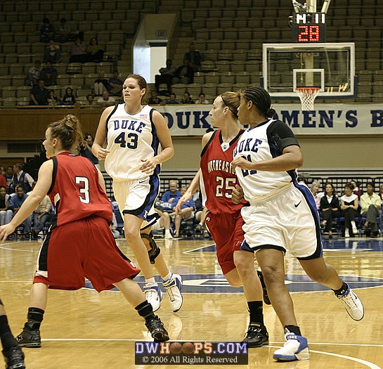 Duke vs. Northeastern