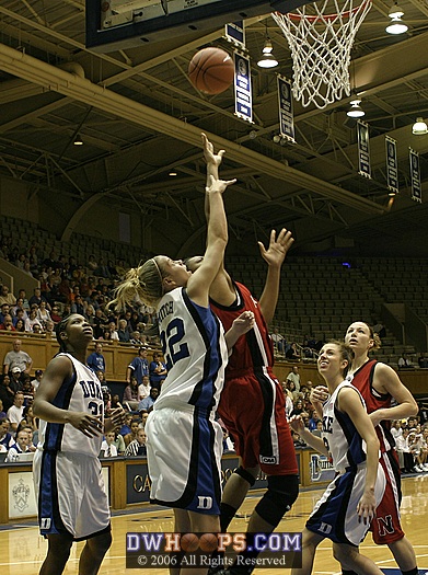 Duke vs. Northeastern
