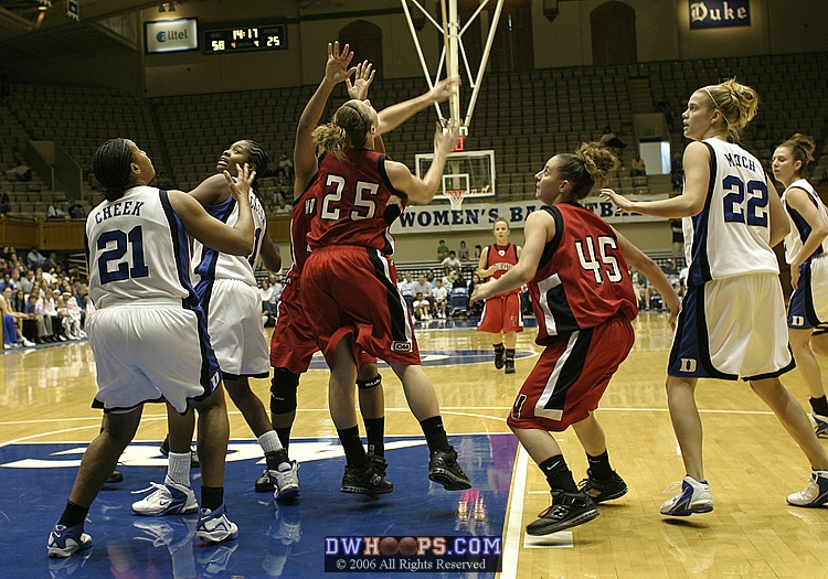 Duke vs. Northeastern