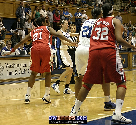 Duke vs. Houston