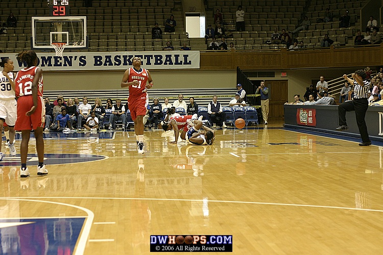 Duke vs. Houston
