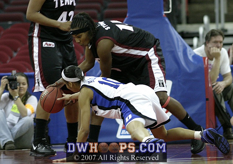 Harding works to extend Duke's possession