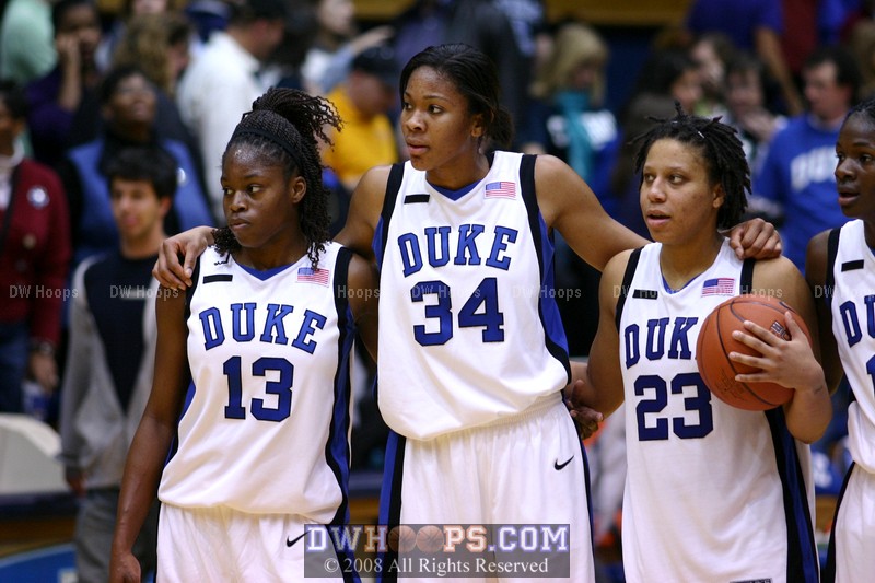 Dear Old Duke