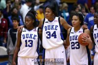 Dear Old Duke - Postgame - 