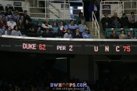  - 2008 ACC Championship - 