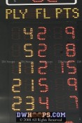  - 2008 ACC Championship - 