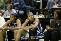 - 2008 ACC Championship - 