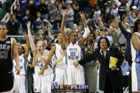  - 2008 ACC Championship - 