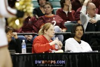 Boston College 57, Virginia Tech 47 - 2008 ACC First Round - Game #3