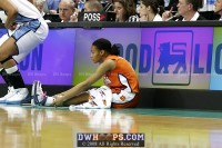  - 2008 ACC Tournament - Quarterfinal #2