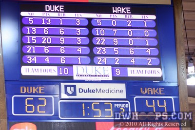 Duke would commit 12 fouls in a second half that saw a 7 player Blue Devil rotation -  - 