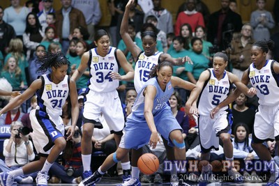All five Duke defenders converge on Chay Shegog and the ball -  - 