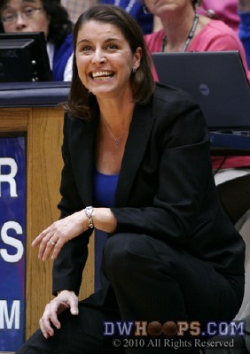 Coach P happy that Duke is back in front -  - 