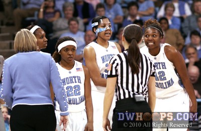 Cierra Robertson-Warren was ejected -  - 