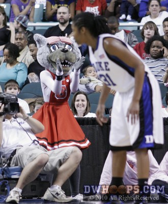 Ms. Wuf tries to phase Keturah Jackson and other Duke players -  - 