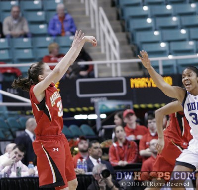 Lori Bjork hits a three to cut Duke's lead to two -  - 