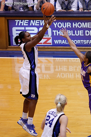 Chelsea Gray shows her range with a long three pointer; Duke goes up by 25.
