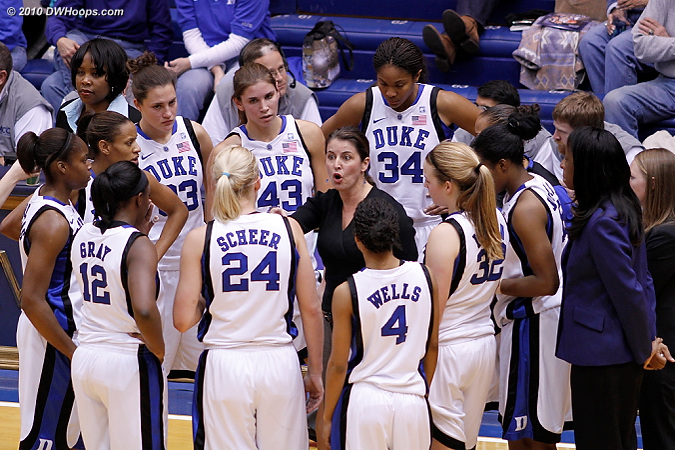 Duke Huddle