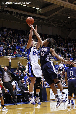Scheer answers for Duke, 23-22 with under 6 minutes in the first.
