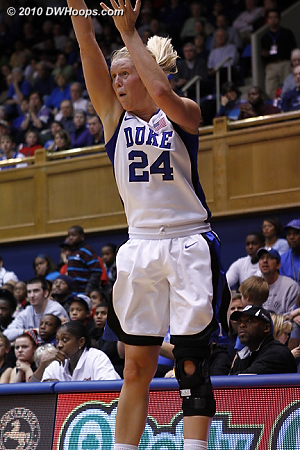 Scheer fires a three point miss -- Duke started 2-3 from behind the arc, then missed its last twelve treys.