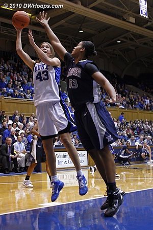 DWHoops Photo
