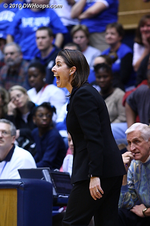 Coach P exhorts Duke defenders