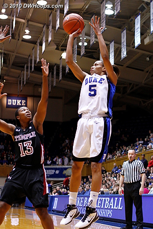 Jasmine Thomas shoots from the corner, she was 2-8 in a first half where a large Duke lead evaporated.