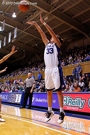 Haley Peters tries a three from the corner.