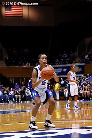 Jasmine Thomas on the stripe as Duke's lead had dwindled to two possessions