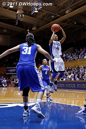 Chloe Wells wasn't nearly square for this jumper, and Kentucky turned the rebound into a fast break for a 48-46 lead.  - Duke Tags: #4 Chloe Wells 