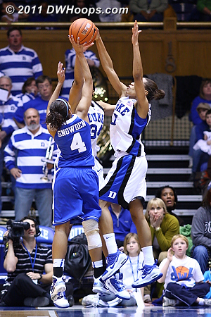 A timely Jasmine Thomas shot block prevents Keyla Snowden from putting Kentucky up four.  - Duke Tags: #5 Jasmine Thomas 