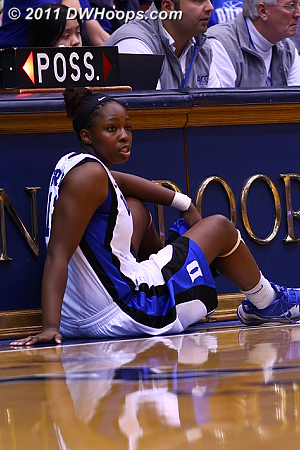 Chelsea Gray came off the bench just before the 16 minute time out.  - Duke Tags: #12 Chelsea Gray 