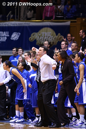Kentucky bench reacts to a controversial shot block by Krystal Thomas.  