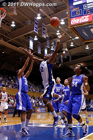 Chelsea Gray fouled in the act by Victoria Dunlap (34)  - Duke Tags: #12 Chelsea Gray 