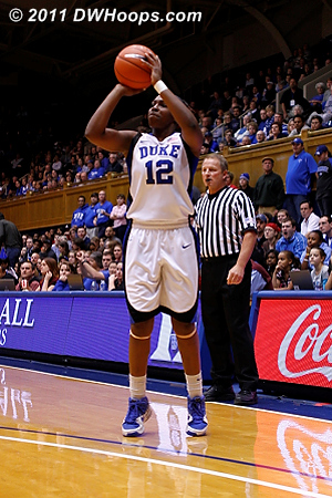 Chelsea Gray hits an open trey to put Duke up 16-10.  Unfortunately her next attempt would be a monumental airball.  - Duke Tags: #12 Chelsea Gray 