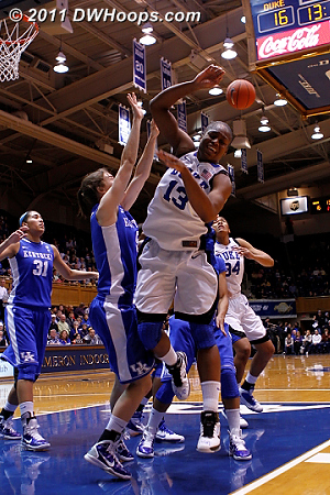 Physical play in the lane as Kentucky's Carly Morrow rebuffs Karima Christmas  - Duke Tags: #13 Karima Christmas 