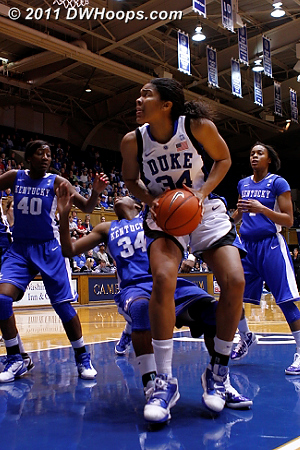 Krystal Thomas eyes the basket as Victoria Dunlap falls to the floor - offensive foul.  - Duke Tags: #34 Krystal Thomas 