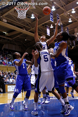 Krystal Thomas was the tallest player on the floor, gathering four rebounds but not scoring.  - Duke Tags: #34 Krystal Thomas 